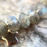 Labradorite Bracelet